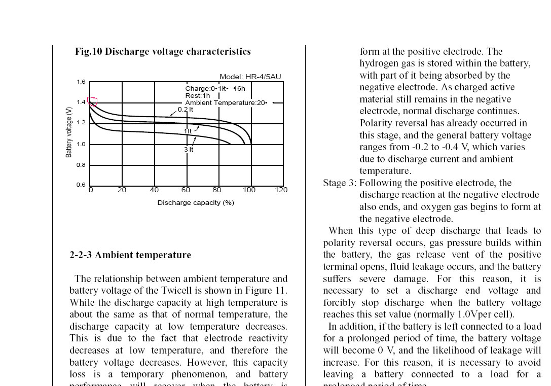 NiMh-cell-voltage.jpg